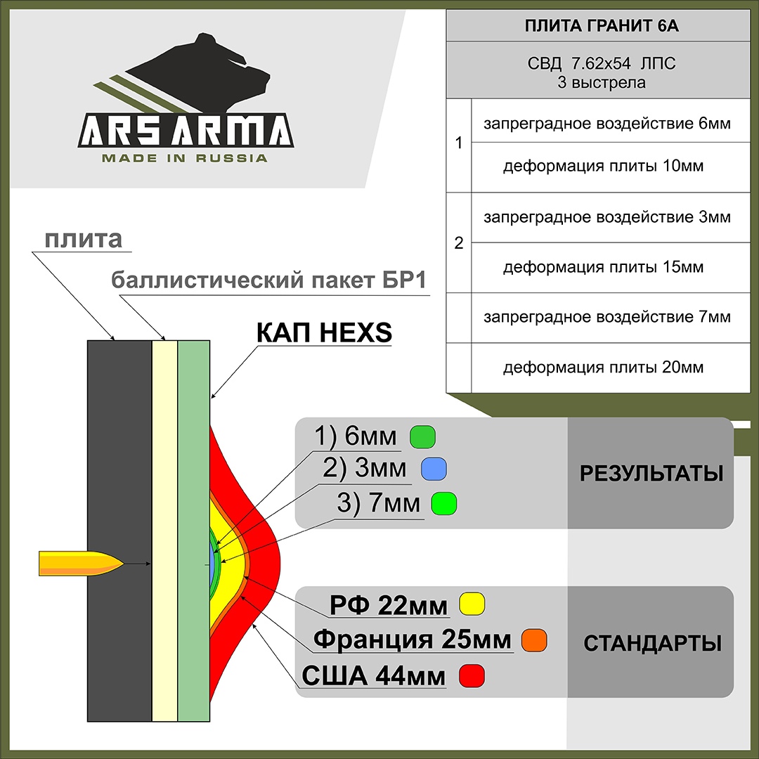 d0bad0b0d0bf-hexs-d0bad0b0d0bcd0b5d180d0b1d0b0d0bdd0b4-d0bfd0b0d180d0b0-ars-arma-6.jpg